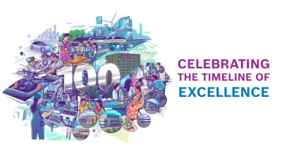 Spark.NXT – 100 years of Bosch In India
